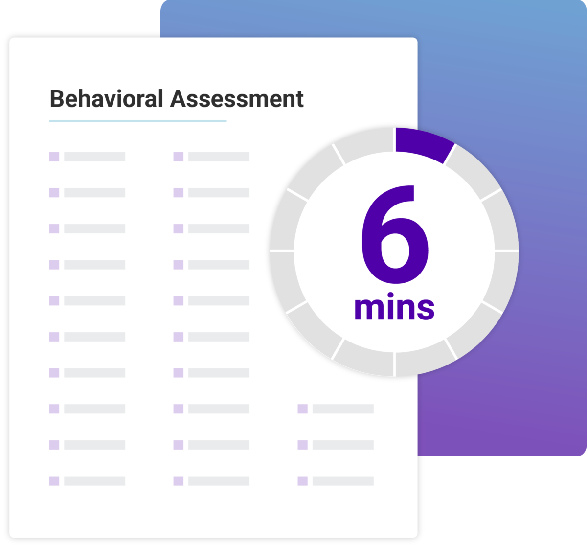 PI Behavioral Assessment