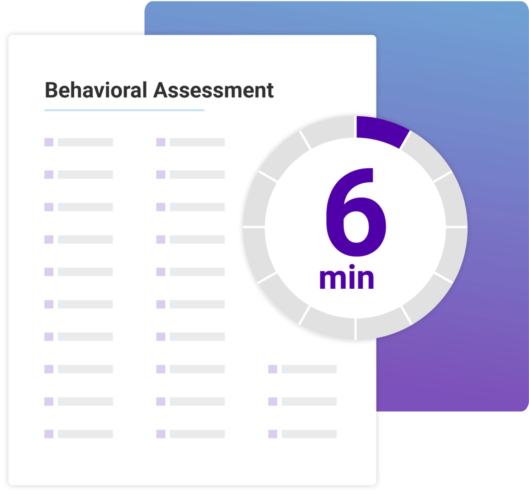 PI Behavioral Assessment