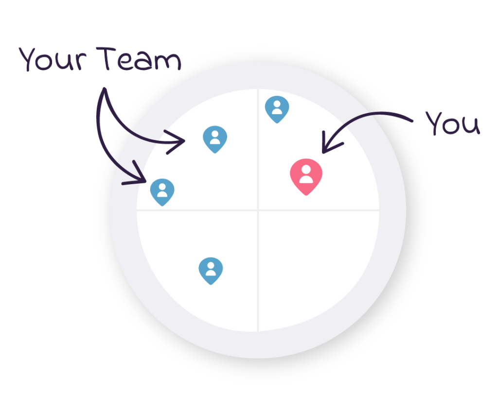Design Strengths