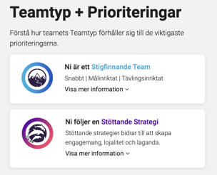 Team utveckling